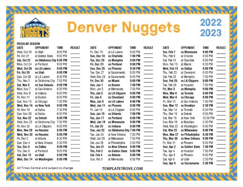 denver nuggets standings and schedule